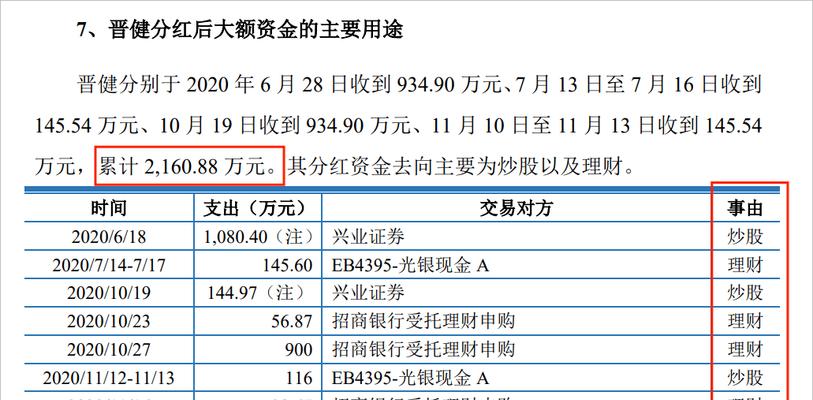 联通营业厅利润增长情况及影响因素分析（探究联通营业厅利润增长的原因与前景展望）