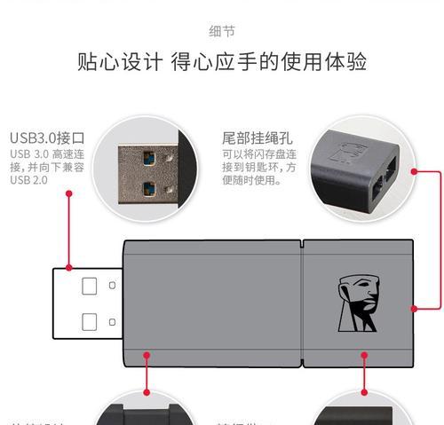 解决金士顿U盘写保护问题的方法（去除金士顿U盘写保护的简易教程）