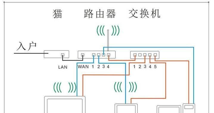 电脑连接宽带的具体步骤（简单易懂的教程，让您轻松上网）