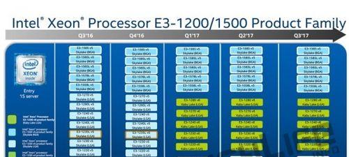 英特尔E3-1200v6处理器的性能与特点（探索英特尔E3-1200v6处理器的卓越性能及特色功能）