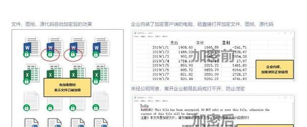 普通U盘加密教程（保护个人数据安全的有效方法）