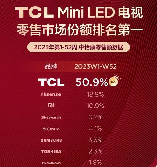 TCLJ706T手机的全面评测（一款性价比高、功能强大的手机推荐）