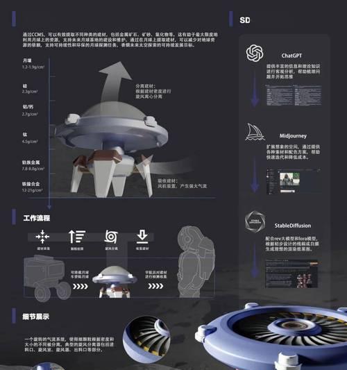 产品方案设计的要点与内容解析（探究产品方案设计中的关键要素及应用技巧）