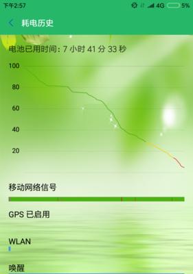 小米5s省电攻略（以小米5s怎么样更省电为主题，为你的手机续航加油）