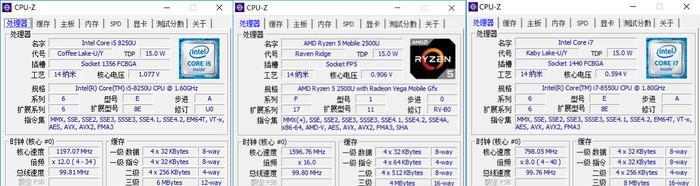 探索AMD960处理器的卓越表现（解析AMD960处理器的特点和性能优势）