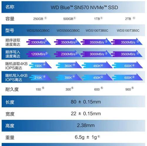 探索以西数空间的奥秘（开启数学与几何的新视界）
