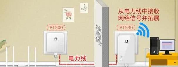 腾达F1203智能家居路由器的特点和优势（打造智能家居网络的关键利器，F1203路由器的功能与性能解析）