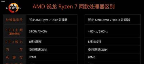 探索锐龙1800xCPU的性能与优势（一款强大的处理器引领计算时代的到来）