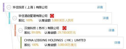 从事汉庭会计工作的优势和技巧（如何在汉庭发挥会计专业优势）