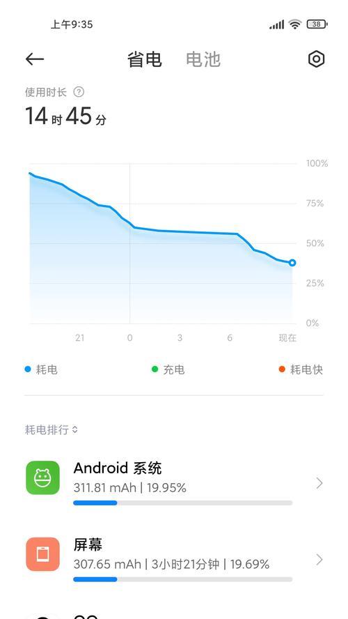 三星Note4省电小技巧（让你的Note4电量更持久）