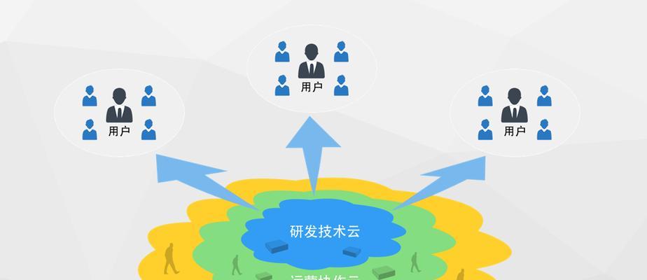 亲加通讯云的优势与应用（探索亲加通讯云的功能和性能，为企业提供高效通讯解决方案）