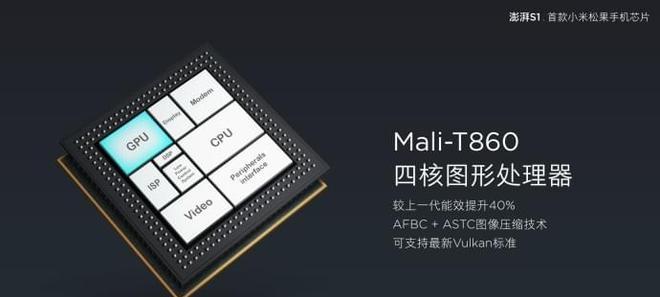 联发科MT6753八核64位处理器的性能与特点（探索MT6753处理器的先进技术和应用领域）