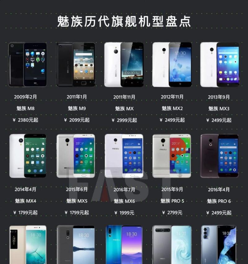 魅族手机（探索魅族手机的性能特点及用户评价）