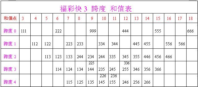 3D速火的魅力与优势（了解3D速火技术的前沿创新与应用领域）