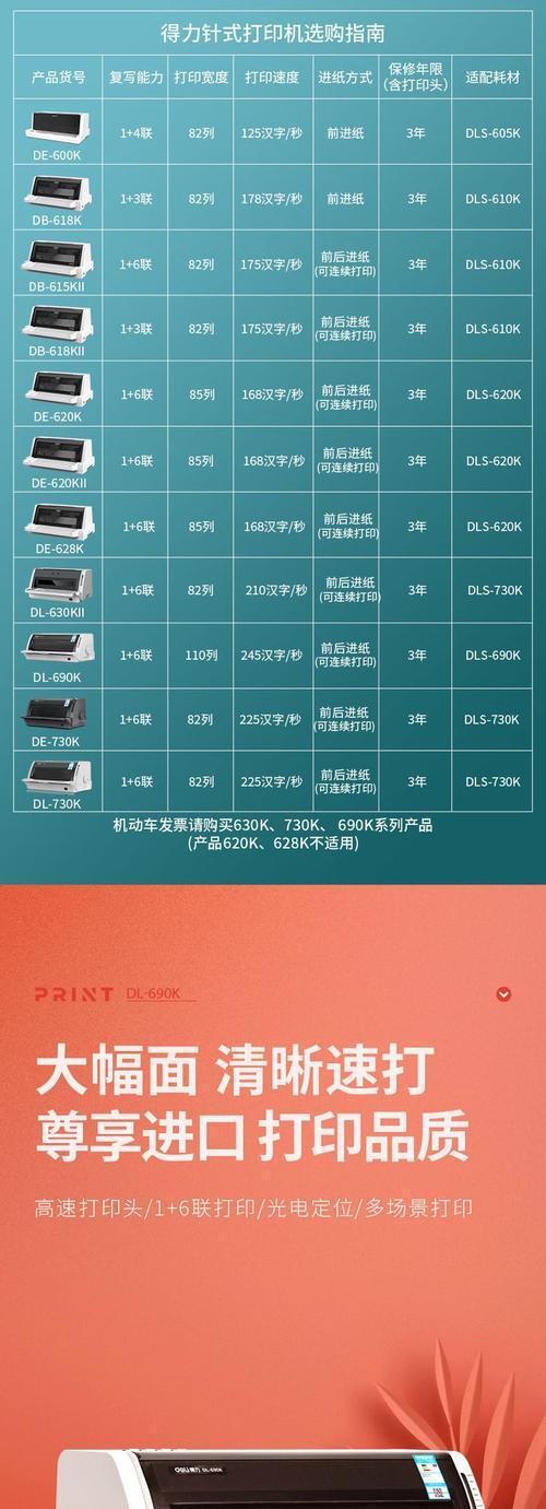 针式打印机不进纸的解决方法（解决针式打印机无法正常进纸的有效办法）