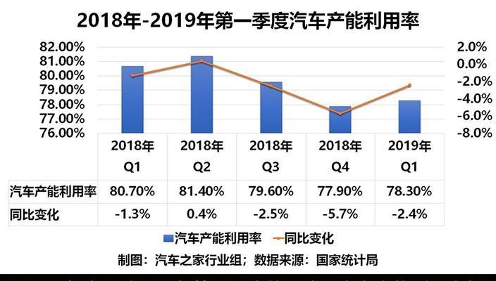 企鹅百亿计划（实现多元化发展和全球布局的关键一步）