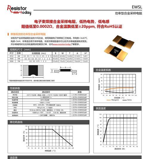 以G3920玩游戏的体验（探索G3920在游戏中的表现力）