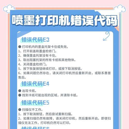 电脑显示错误代码memory（探索电脑内存故障及解决方法）