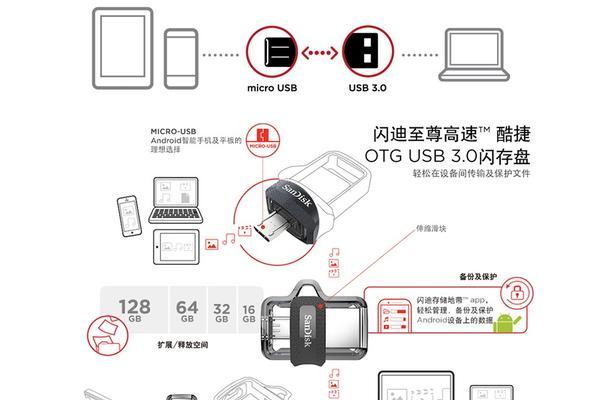 闪迪U盘教程（从入门到精通，轻松掌握闪迪U盘的使用技巧）