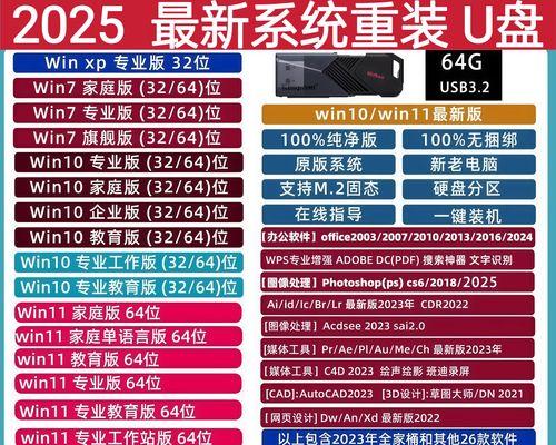 使用U盘大师安装Win7系统教程（简单步骤带你轻松装机，让电脑焕然一新）