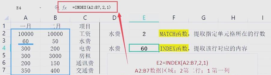 利用VLOOKUP函数跨表提取数据的实用技巧（快速查找并提取不同表格中的相关数据）