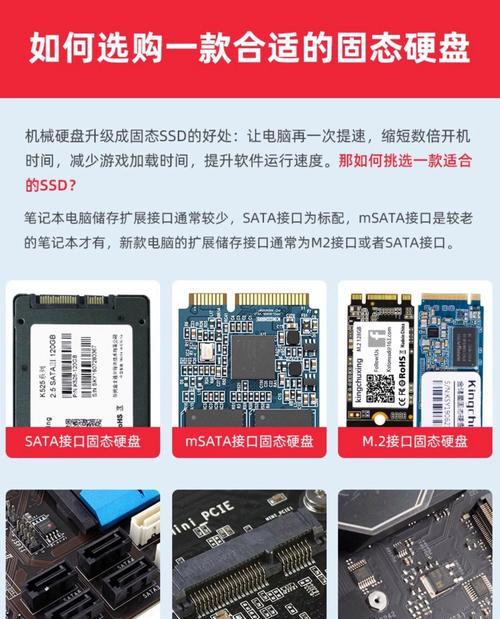 固态硬盘4k对齐教程（使用4k对齐提升固态硬盘性能，让系统更加顺畅）