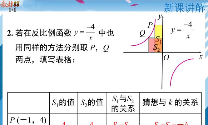 光盘放进电脑提示函数错误的原因与解决方法（探究光盘引起电脑函数错误的关键因素及应对之策）