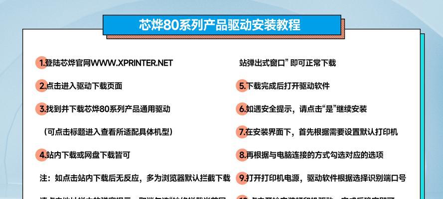 电脑系统安装与驱动教程（轻松自行操作）