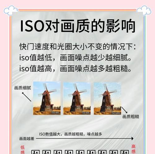 掌握ISO镜像文件的打开方法（一键解密ISO，畅享免碟安装）
