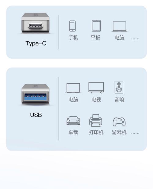 联想优盘安装系统教程（一键搞定系统安装，让电脑焕然一新）