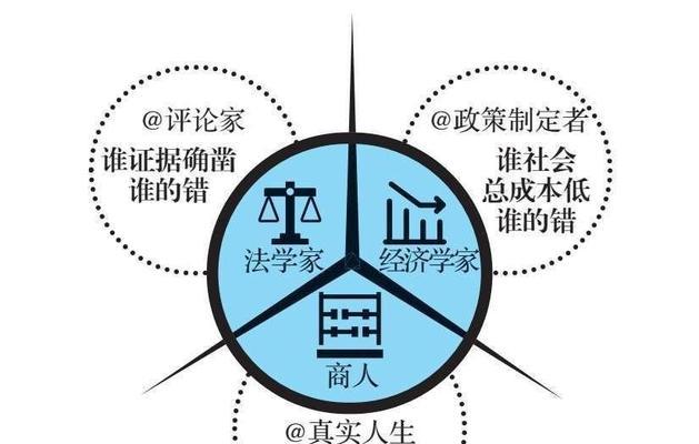 电脑最底层逻辑错误的解决方法（排查和修复电脑底层逻辑错误的关键步骤）